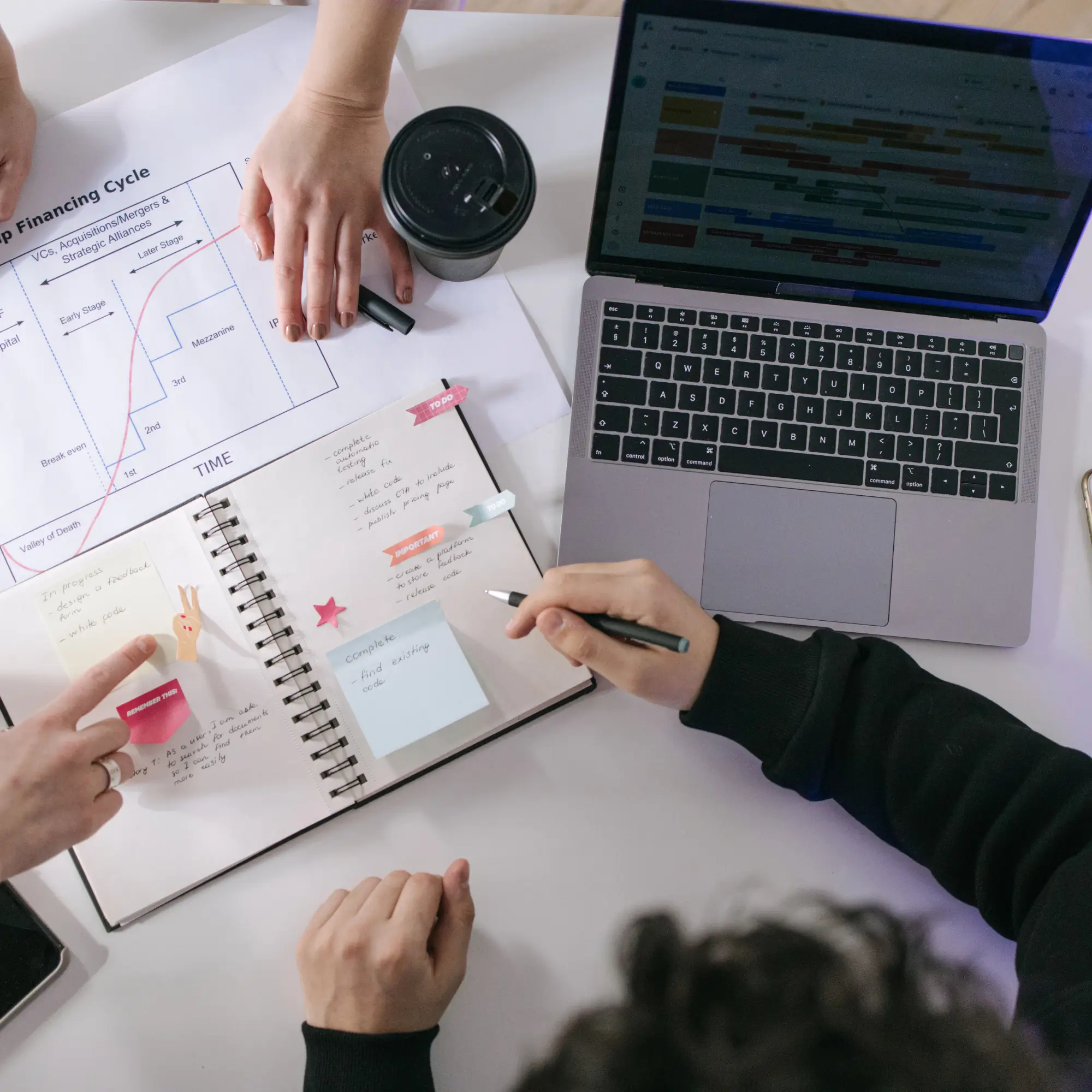 Structurer son entreprise et mettre en place des processus et une organisation claire